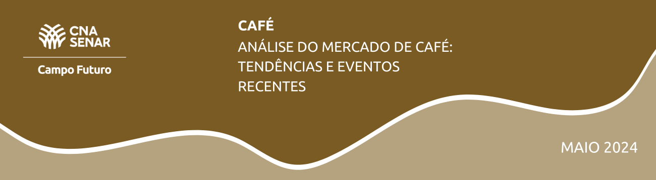 Análise do mercado de café: tendências e eventos recentes