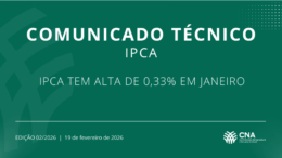 IPCA TEM ALTA DE 0,33% EM JANEIRO