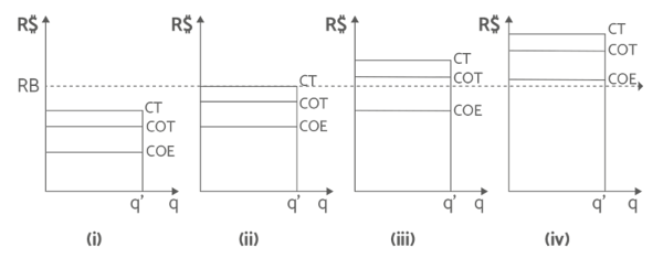 Campo futuro imagem3 600px
