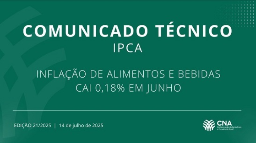 IPCA JUNHO