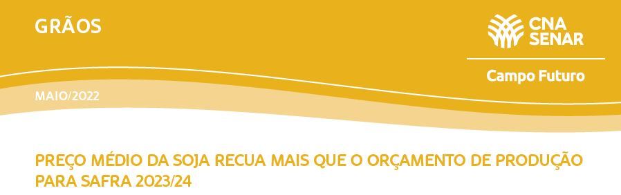 Preço médio da soja recua mais que o orçamento de produção para a safra 2023/24