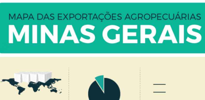 Exportacoes mg 01 0 166857002015283383281