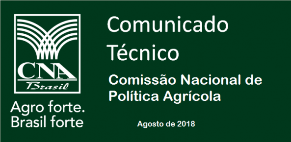 Renegociações de dívidas de crédito rural: Banco do Brasil e BNDES abrem linhas para produtores em situação de inadimplência